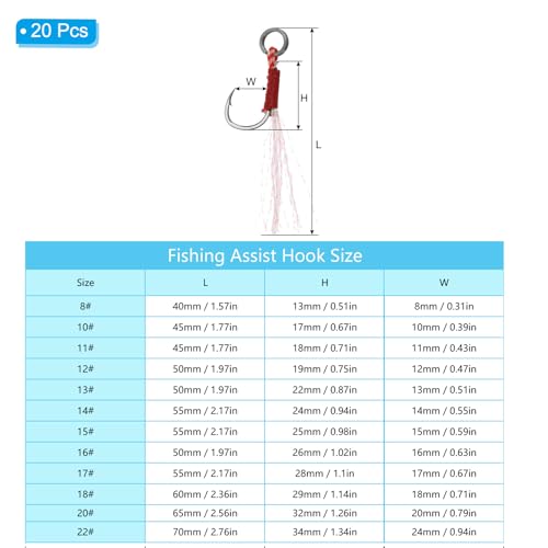 PATIKIL Fishing Assist Hooks Kit, 20 Pcs Glow Jigging Hook Slow Fast Fall Jigs Fishing Hooks for Vertical Jigging Lures, Green (55mmx15mm) - Image 2