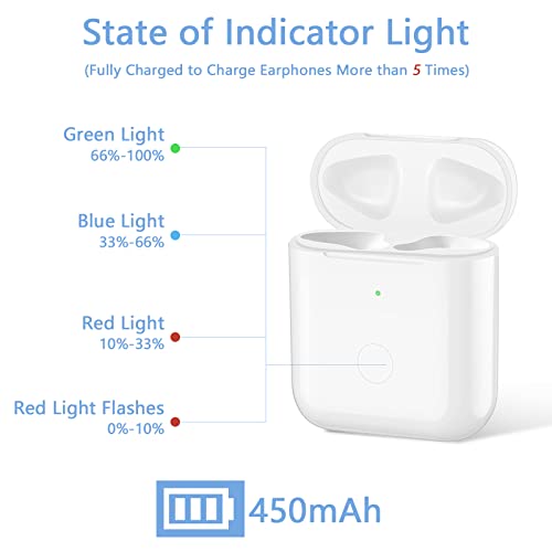 Airpod Charging Case,Wireless Airpod Replacement Charging Case Compatible With Airpods 1&2,Airpod Charger Case Only,450 Mah Airpod Battery Replacement With Bluetooth Pairing Sync Button,No Earbuds #TOP2