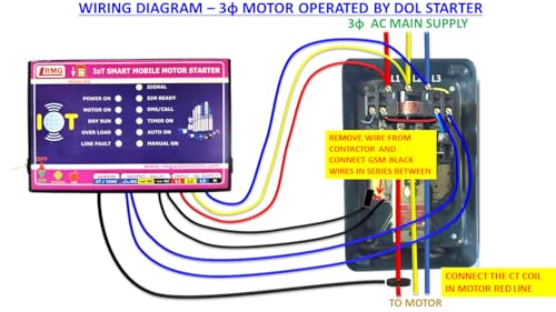 Image of RMG GSM + IoT Smart Motor Pump Controller - Control Your 3 Phase Pump from Anywhere via App, SMS & Call | Live Status, Timer, Scheduler, Overload & Dry Run Protection | DOL & Oil Starter Compatible