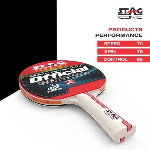 Image of Official Table Tennis (T.T) Racket | Advanced TT Racquets| Black /Red Grip Designed Comfortable Wooden Table Tennis Bat