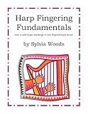 Harp Fingering Fundamentals: How to Add Finger Markings to Non-Fingered Harp Music