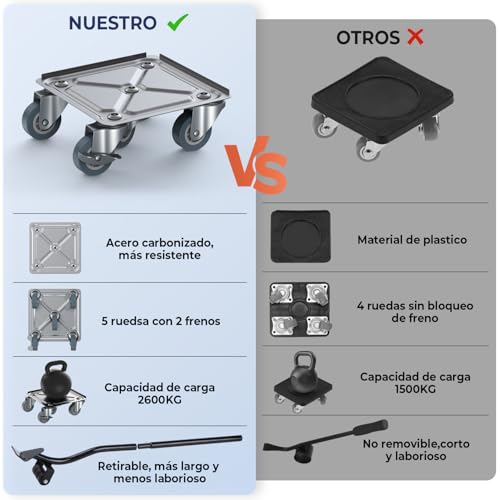 Opiniones y reviews de Juegos de muebles comprados en linea. 15 Juegos de muebles marca RUseeN (3)