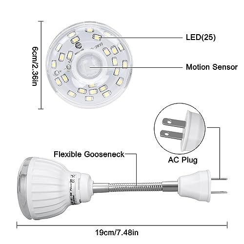 Image of Plug in Motion Sensor Night Light Indoor, PIR Infrared Motion-Activated LED Night Light for AC Outlet,Dusk to Dawn Sensor Smartlight,360 Directional Rotating for Garage Stairway (3W 1pcs)