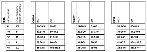 Orca Women's Core Support Tri Singlet (Turquoise, Large)