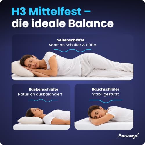 Arensberger LINA Gelschaummatratze 100x200cm H3 11cm Nanocell Gel-Schaum – Ansicht 5