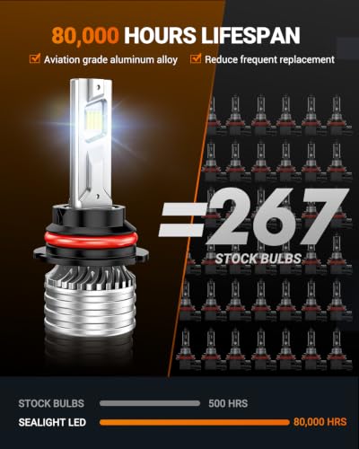 Image of SEALIGHT 9007 Bulbs, 120,000LM 17X Brightness, 9007 6500K White, IP68 Waterproof 80,000Hrs Lifespan, 5X Heat Dissipation Driving Bulbs, Plug and Play, 2 Pack