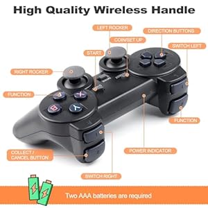 Wireless-Retro-Game-Console-Retro-Game-Stick-with-Built-in-23-Emulators-20000-Games-4k-Hdmi-Output-and-24GHz-Wireless-Controller-Plug-and-Retro-Play-Video-Games-for-Tv