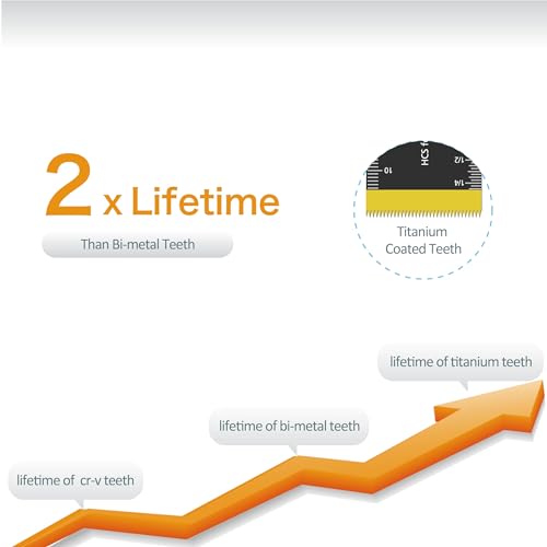 8tlg Multitool Sägeblätter Metall (3Arten von 8tlg), Titanbeschichtung Multifunktionswerkzeug Zubehör, Fein Multimaster Zubehör Für Metall, Nägel, Schrauben, Holz