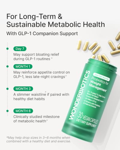 WonderBiotics GLP-1 Support Supplement