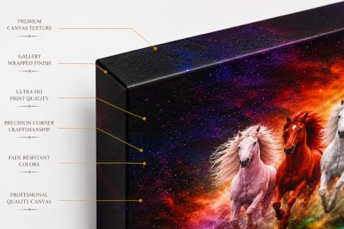 Image of 7 Horse Vastu Sunrise Canvas Painting | Positive Energy Wall Decor | Big Size Premium Running Horses Artwork for Home, Office & Hall Decoration (Modern, Galaxy Horse, 44x20 Inch)