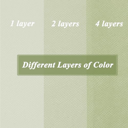 Image of Olive Green Tulle Fabric Roll 6 Inch x 100 Yards Tulle Ribbon