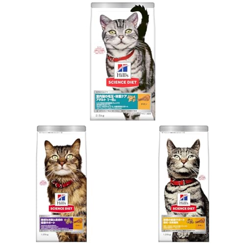 yZbgzqY TCGX_CGbg Lbgt[h L̖ыʁȄdPA `L 2.5kg 1?6 A_g hC ChA gCA + Lbgt[h qȂƔ畆̌NT|[g `L 1.25kg 1Έȏ A_g VjA 