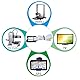 BCZAMD 48cm SD Karten Verl?ngerungskabel SD SDHC Karte zu SD-Karten Extender Adapterkabel f¨¹r 3D-Drucker/Raspberry Pi/GPS/TV ¡­