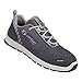 SIXTON Sicherheitsschuhe Auckland S1P SRC ESD grau, Größe 40