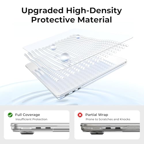 Image of Gear Guard Compatible with MacBook Air 13.6 inch Case M5 2026 M4 2025 M3 M2 2024-2022 A3449 A3240 A3113 A2681,Hard Shell (Crystal Clear)