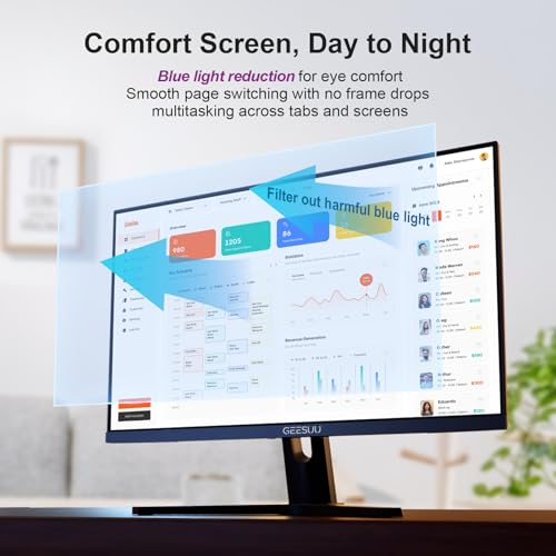 24 Inch Computer Monitor, PC Gaming Monitors 144Hz, 5ms, FHD 1080p, Eye-Care Screen, Lowblue, 99% sRGB, VESA 75x75mm, HDMI 2.0 & DP 1.2 - Image 5