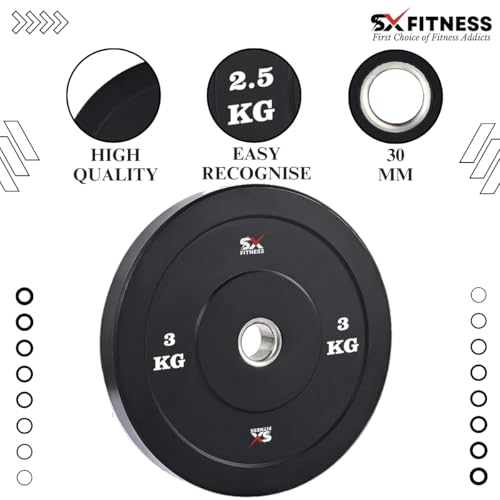 Image of 14 Kg Spare Rubber Weight Plates Combo (1kg X 4 Plates, 2.5kg X 4 Plates) Rubber Weight Plates for Home Gym Exercise & Fitness