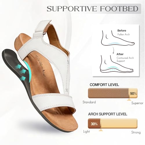 Image of Women's Orthopedic Sandals Open Toe T-Strap Orthopedic Flat Sandals Arch Support and Adjustable Straps Orthotic Sandal Walking Comfort Summer Shoes