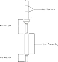 Vista 3 de SEQURE Reemplazo de punta de soldadura para soldador SI012 SQ-D60 (TS-C4)
