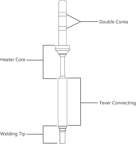 Miniatura 3 de SEQURE Reemplazo de punta de soldadura para soldador SI012 SQ-D60 (TS-C4)