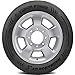 Venom Power Ragnarok GTS All-Season Truck/SUV High Performance Radial Tire-315/25R22 315/25ZR22 315/25/22 315/25-22 101Y Load Range XL 4-Ply BSW Black Side Wall