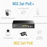 Cudy 6-Port-10/100-Mbit/s-PoE+-Switch (unmanaged), 4 PoE-Ports, FS1006P – Ansicht 4