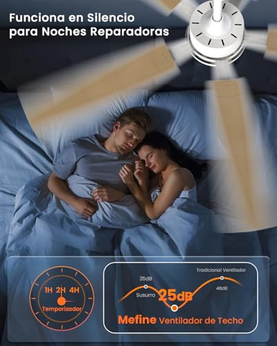 Miniatura 5 de Mefine 2 Colores Aspas Reversibles Ventilador De Techo Con Luz Silencioso, 132cm Regulable Lampara Ventilador Techo Grande Con Mando Y Motor Dc Reversible Para Salon Dormitorio Exterior Terraza