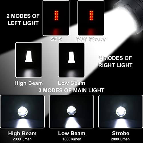 High Call Led Camping Lantern, Super Bright Spotlight Lantern Flashlight With 2000Lm, Rechargeable Camping Lamp, 7 Modes, Waterproof Camp Lantern For Hurricane, Emergency, Survival Kits, Hiking, Home #TOP1