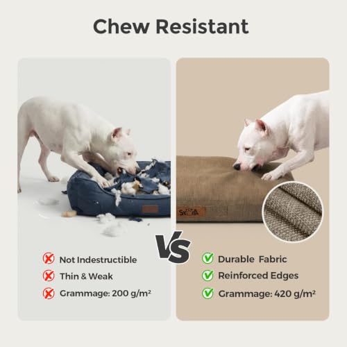 Image of Sytopia 36 Inch Indestructible Dog Bed for Large Dogs, Waterproof Chew Proof Orthopedic Pet Mat for Crate with Machinne Wshable Cover, Great for Indoor Outdoor Use, Brown
