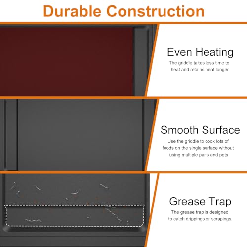 La Mejor Lista de centros de lavado ge - solo los mejores. 27 Imagen adicional