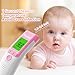 Snomd Digital Non-Contact Infrared Forehead Thermometer for Adults, Kids, and Baby, 3-in-1 Medical Grade Thermometer with Fever Indicator, Instant Reading, Backlit LCD Display