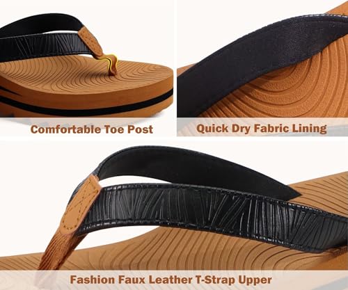 Image of KuaiLu Women's Arch Support Platform Flip Flop Sandals