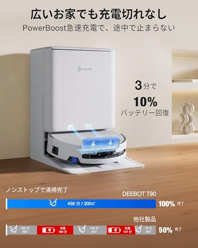 ECOVACS(エコバックス) DEEBOT T90 OMNI ローラー式強力モップ ロボット掃除機 30,000Pa強力吸引 水拭き 両用
