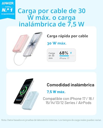Anker Zolo Power Bank MagSafe 10 000 mAh, inalámbrica, ...