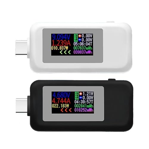 10 in 1 DC Type-C USBテスター 電流 4-30V 電圧計 タイミング電流計 デジタルモニター カットオフ電源インジケーター バンク充電器(1902C White)