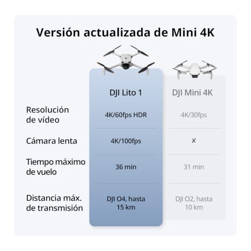 Miniatura 4 de Pack Dji Lito 1 Dos Baterías Con Dji Rc-N3, Dron Con Cámara 4k Para Principiantes, Detección De Obstáculos, Activetrack, Vídeo 4k E Imagen 8k, Ligero Para Adultos, Transmisión De Vídeo De 15 Km, C0