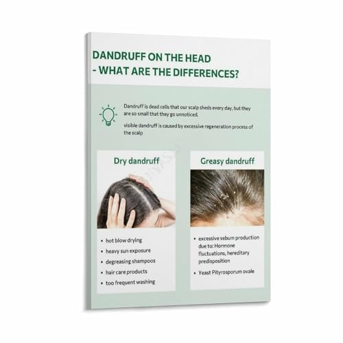 Causes Of Dandruff Barber Shop Poster (3) Canvas for Bedroom