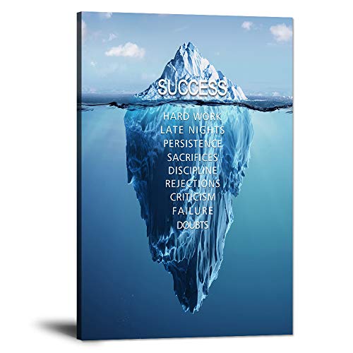 Yatsen Bridge Success Iceberg Inspirational Posters Motivational Canvas Wall Art