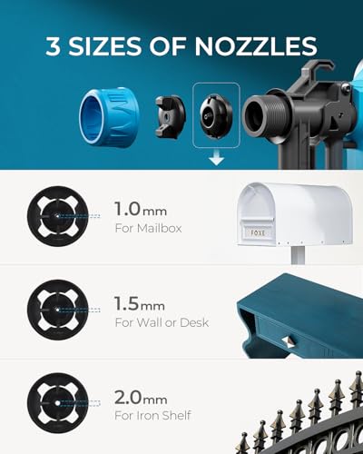 Tilswall Cordless Paint Sprayer for Dewalt 20V Battery,Electric Spray Paint Gun for House Painting,Furniture,Wall,Cabinets,Iron Fence(Battery Not Included) image 6