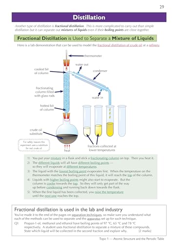 Grade 9 1 GCSE Chem AQA Comp Rev & Pract - Image 24