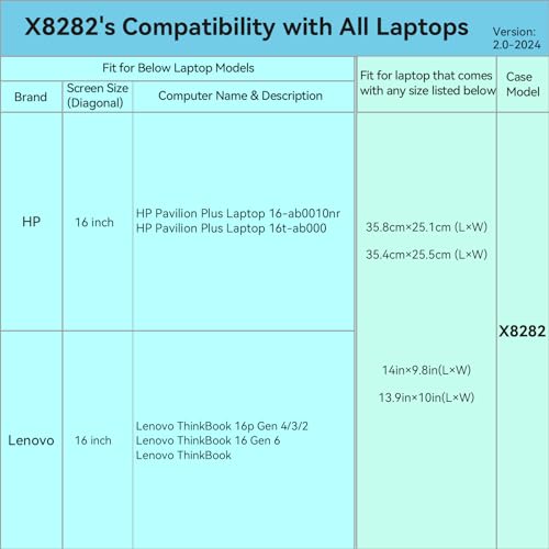Image of Smatree Hard EVA Protective Sleeve Compatible for 16 inch Lenovo ThinkBook 16 Gen 9 /ThinkBook 16p Gen 5 /4 /3 /2 Laptop, ThinkBook 16 Gen 7 /6 Laptop, 16 inch Lenovo IdeaPad 5 /5i 2-in-1 Case,(X8282)