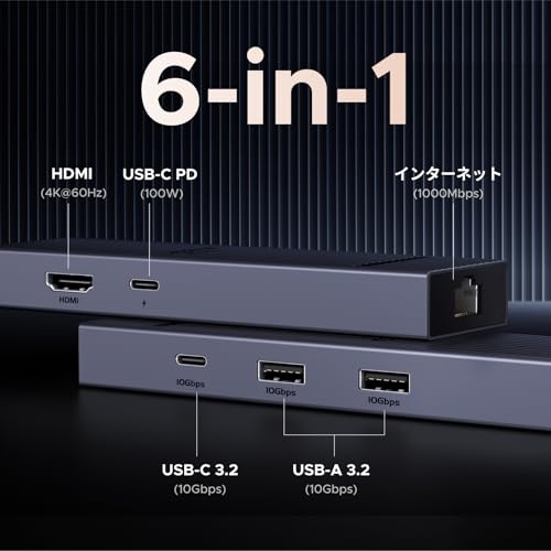 UGREEN Revodok USB-C ハブ 6 in 1 4K@60Hz HDMI ハブ lan USB C 3.2 & USB-A 3.2 100W PD電源供給 Type-Cアダプター ギガビットイーサネット Windows,macOSシステム、iPhone16/S24/iPadPro/Air/Surface Proなどホストデバイス、モニター/プロジェクターなどHDMIデバイスに対応