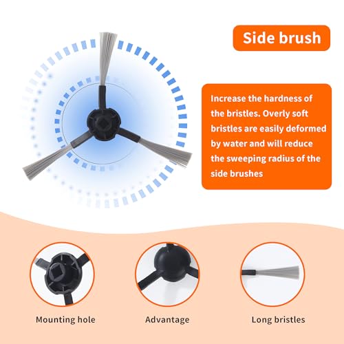 25 Stück Zubehör für Dreame L10s Pro Ultra Heat/ L10s Ultra Gen 2/ Mova E30 Ultra/ X30 Ultra, einschließlich 2 Hauptbürsten, 4 Filter, 6 Staubbeutel, 6 Wischpads, 6 Seitenbürsten, 1 Reinigungsbürste