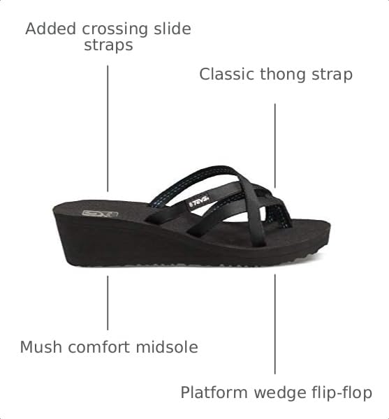 Image of Teva Women's Mush Mandalyn Ola Wedge Sandal