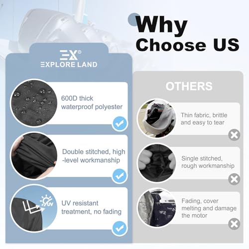 image for Explore Land Outboard Motor Cover - Waterproof 600D Heavy Duty Boat En
