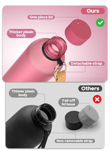 Image of Opard Slim Water Bottle 32oz, Dishwasher Safe Plastic Water Bottle BPA-Free, Leakproof Screw Top, Flamingo Pink, Reusable for Travel School Sport Gym Hiking