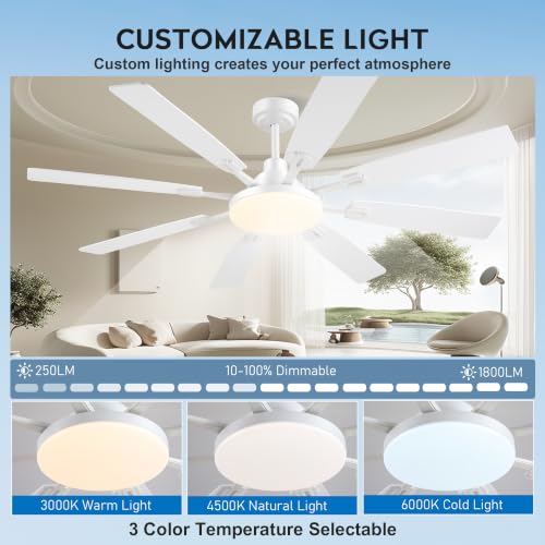 Image of JSAITEE 60In Ceiling Fans with Lights - White Low Profile Fan Light with 8 Blades, 6 Wind Speeds Reversible, Dimmable, Modern Light Fixture for Indoor Living Room, Kitchen, Coverd Patios