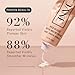 SAINT JANE - Rich Rescue Phyto Mucin Cream | Plumping, Smoothing, Firming, Hydrating | Niacinamide, Lotus Flower, Yam Root, Hyaluronic Acid | Luxe, Clean Skincare (1.7 fl oz | 50 mL)