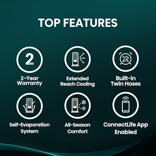 Hisense API0825UW1D Smart Inverter Twin Hose 8,000 BTU (DOE) 350 SF Heat/Cool Tower Portable Air Conditioner, White - Image 5