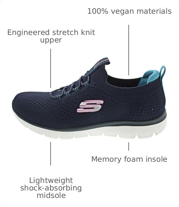 Image of Skechers Women's Summits - Top Player Sneakers